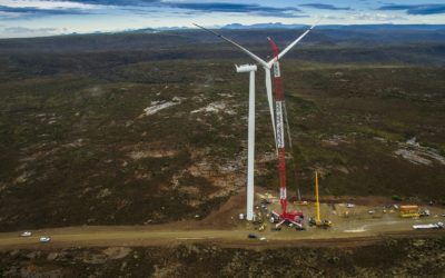 Cronograma definido: el Gobierno lanzó nueva subasta de energías renovables por 400 MW