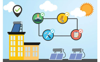 Datos actualizados: el INTI publica el “Censo Nacional de Energía Solar Térmica”